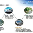 프라임부동산공인중개사사무소 이미지