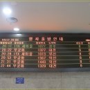 GS25 지제오렌지점 | 서울 잠실 LG트윈스 GS25편의점 컨셉스토어 잠실타워점 방문후기