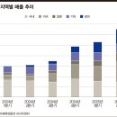 주주뷰티