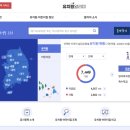 단가람유치원 | 내포신도시 유치원 정리 🏫 (feat.유치원 지원 꿀팁)