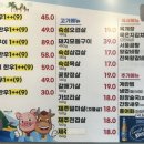 제주노을 (참숯불집) 이미지