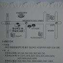 화미가