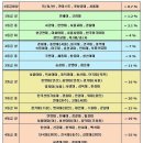 이현중학교 이미지