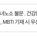 알바 ‘MBTI 기재하면 우선 채용 해준대 이미지