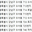 황선홍치과의원 이미지