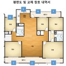 사하구 다대로 이미지