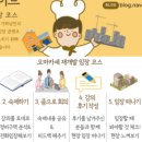 뉴오마카세