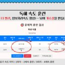 기파랑문해원동작학원