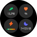 호두정형외과의원 네이버블로그