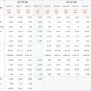 화인디앤티 이미지