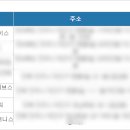 안경클럽레오 이미지