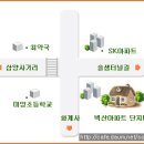 솔샘유치원 이미지