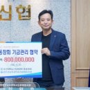 광주전남치과의사신용협동조합 네이버블로그