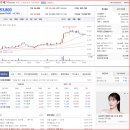 바이오트리 이미지