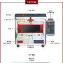 에스엠 테크(SM Tech) 이미지