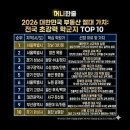 태평공인중개사사무소 이미지