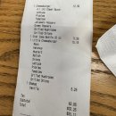 아폴로 헬스클럽 | 뉴욕 day6_에싸베이글, 파이브가이즈, 알라딘 로터리 당첨, 버드랜드, 할랄가이즈, 탑오브더락 전망대