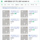 코베아 폴딩형 7인치 무선 선풍기 새상품 이미지