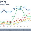 (주)빅레이더 이미지