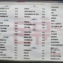 필하모니노래연습장 이미지