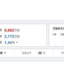 (주)삼덕기업 이미지