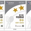 동인찜갈비골목 이미지