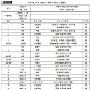 백영고등학교 이미지