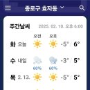 날씨해설(2.11 화요일) 이미지