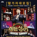 JTBC ＜히든싱어＞ 시즌2에서 사람을 찾고 있습니다. (윤도현) 이미지