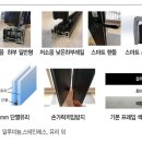 물금점핑피트니스 - 양산시 범구1길 21 | 물금점핑피트니스