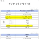 하나 골프존 이미지