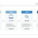 독수강영학원