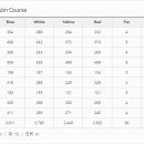 유일온천