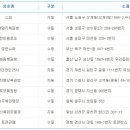인더라인 25시 - 마포구 | 인더라인 25시