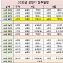 2022년 3월 21일 3주차 상주리그 소식 이미지