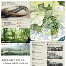 용산시민휴식공원 이미지