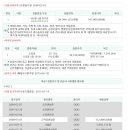 산현로92번길 이미지