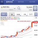 현대디에스 이미지