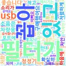 닥터아이티엔진흥원 | [매거진] 2020 국내 휴대용 공기청정기 소비자 반응 빅데이터 분석