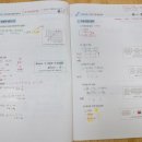 일취월장입시학원 - 유성구 도안북로 85-15 | 일취월장입시학원