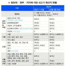 에이미트 - 거제시 고현로 92-1 | 에이미트
