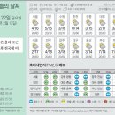 22 이미지