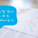 글로벌제이피