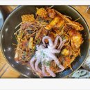 꽃게신랑아구각시 이미지