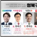 김영배치과의원 이미지