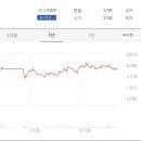 S&M 엔터테인먼트 이미지