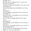 김해공항국내선관광안내소 이미지