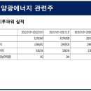 지투에스 이미지
