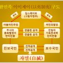 【국민필독】“일본과 북한, 딥스테이트와 어떤 관계?” - 빠삐용의 블로그 이미지