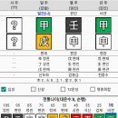 현대운수(유) 네이버블로그
